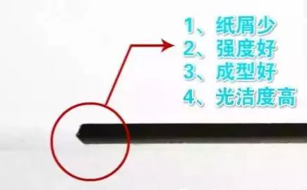 開槽革命風暴降臨，以後紙箱廠都将這樣開槽